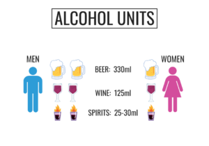 Alcohol FB
