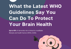 Copy of Brain-Health-Risk-Checklist-A4