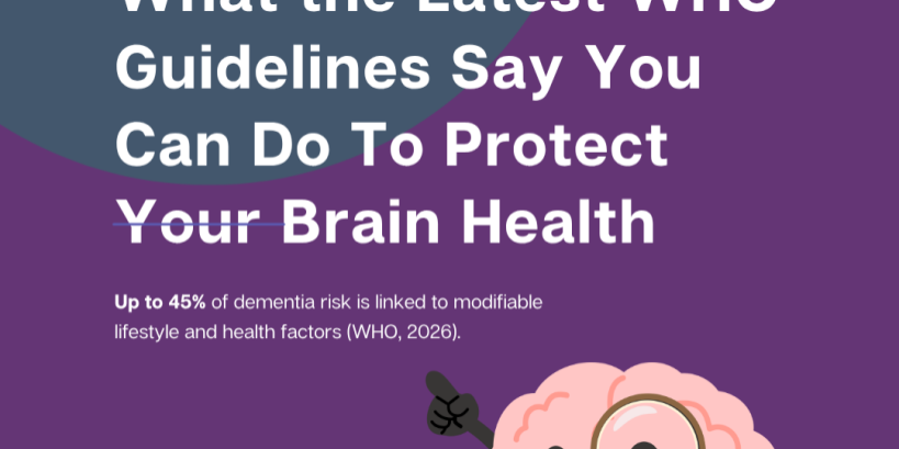 Copy of Brain-Health-Risk-Checklist-A4