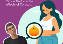 STRESS BOD (Instagram Post (45))